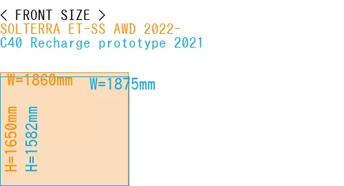 #SOLTERRA ET-SS AWD 2022- + C40 Recharge prototype 2021